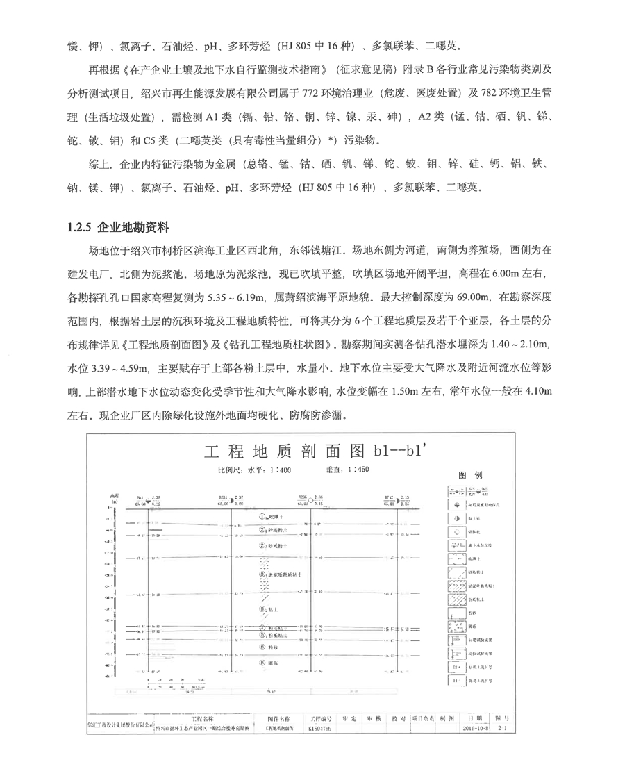再生能源-2020年土壤和地下水自行監(jiān)測(cè)方案-9 - 副本.jpg