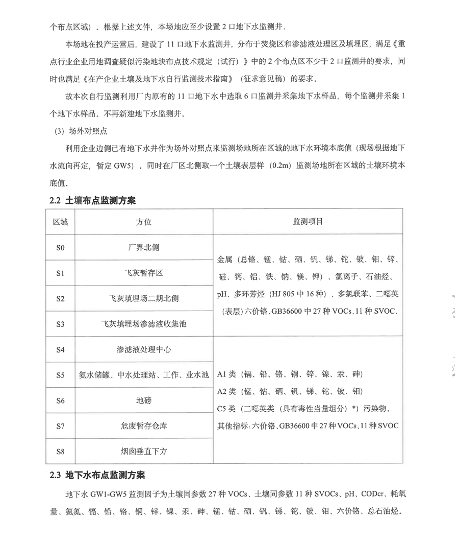 再生能源-2020年土壤和地下水自行監(jiān)測(cè)方案-11 - 副本.jpg