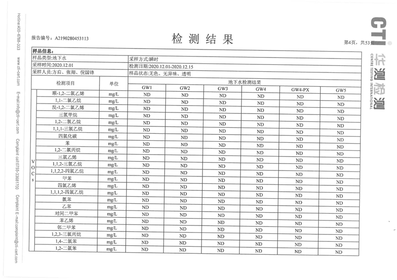 2020年度土壤地下水監(jiān)測報告-4 - 副本.jpg