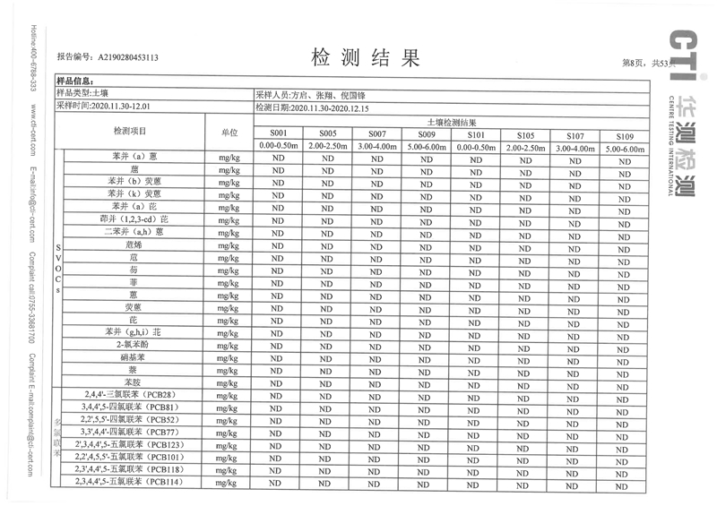 2020年度土壤地下水監(jiān)測報告-7 - 副本.jpg