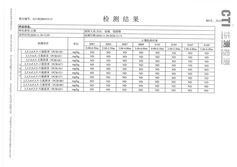 2020年度土壤地下水監(jiān)測報告-8 - 副本.jpg