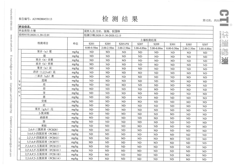 2020年度土壤地下水監(jiān)測報告-11 - 副本.jpg