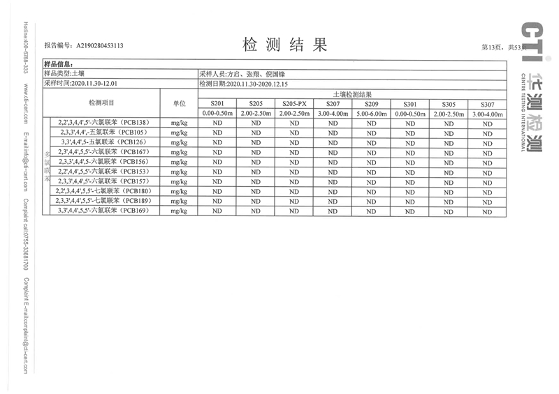 2020年度土壤地下水監(jiān)測報告-12 - 副本.jpg