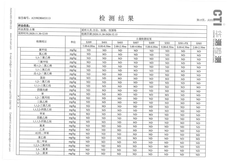 2020年度土壤地下水監(jiān)測報告-14 - 副本.jpg