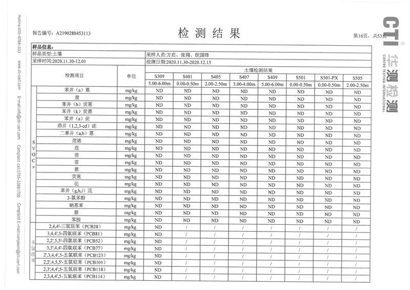 2020年度土壤地下水監(jiān)測報告-15 - 副本.jpg