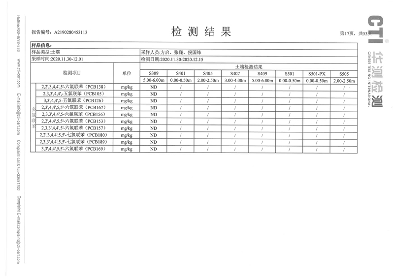 2020年度土壤地下水監(jiān)測報告-16 - 副本.jpg