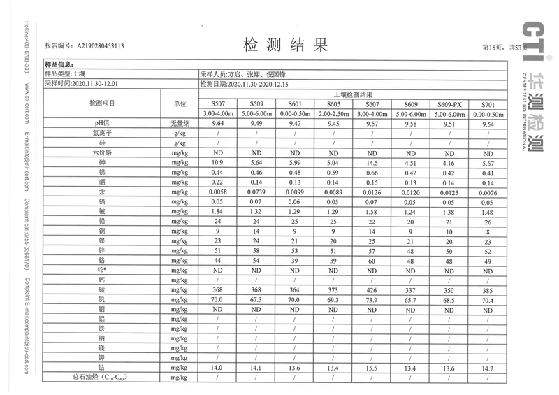 2020年度土壤地下水監(jiān)測報告-17 - 副本.jpg
