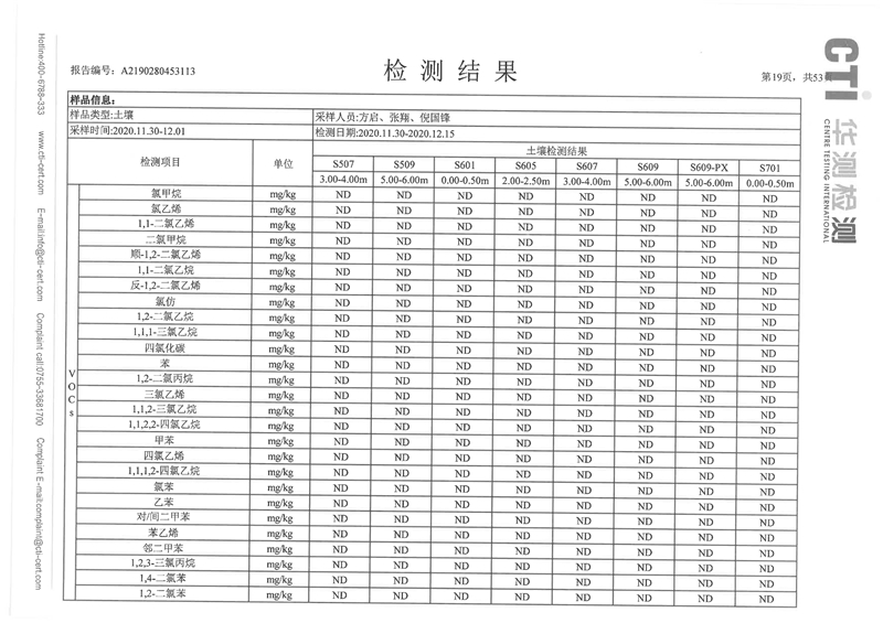 2020年度土壤地下水監(jiān)測報告-18 - 副本.jpg