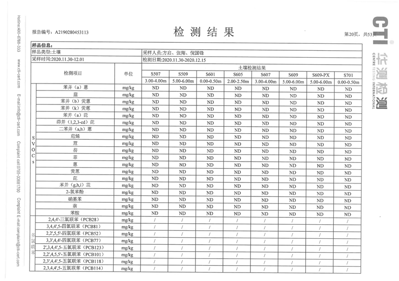 2020年度土壤地下水監(jiān)測報告-19 - 副本.jpg