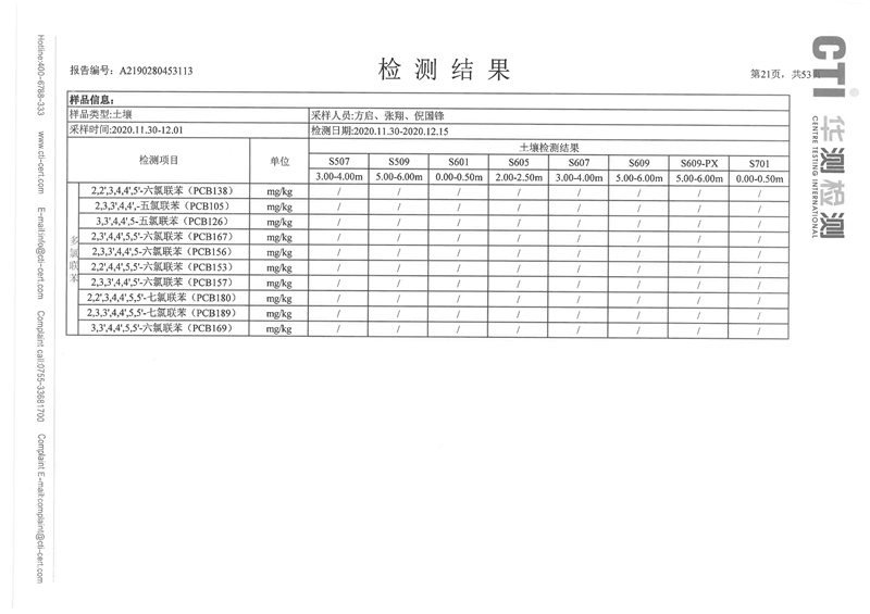 2020年度土壤地下水監(jiān)測報告-20 - 副本.jpg