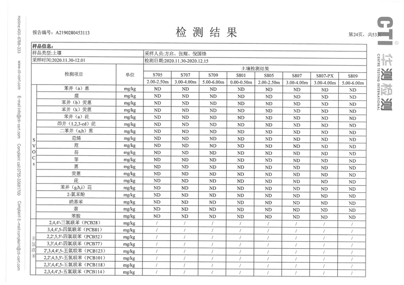 2020年度土壤地下水監(jiān)測報告-23 - 副本.jpg