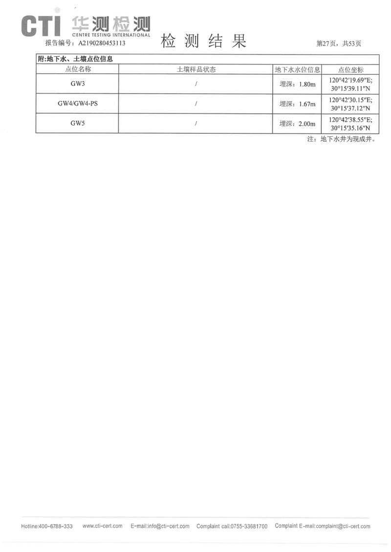 2020年度土壤地下水監(jiān)測報告-26 - 副本.jpg