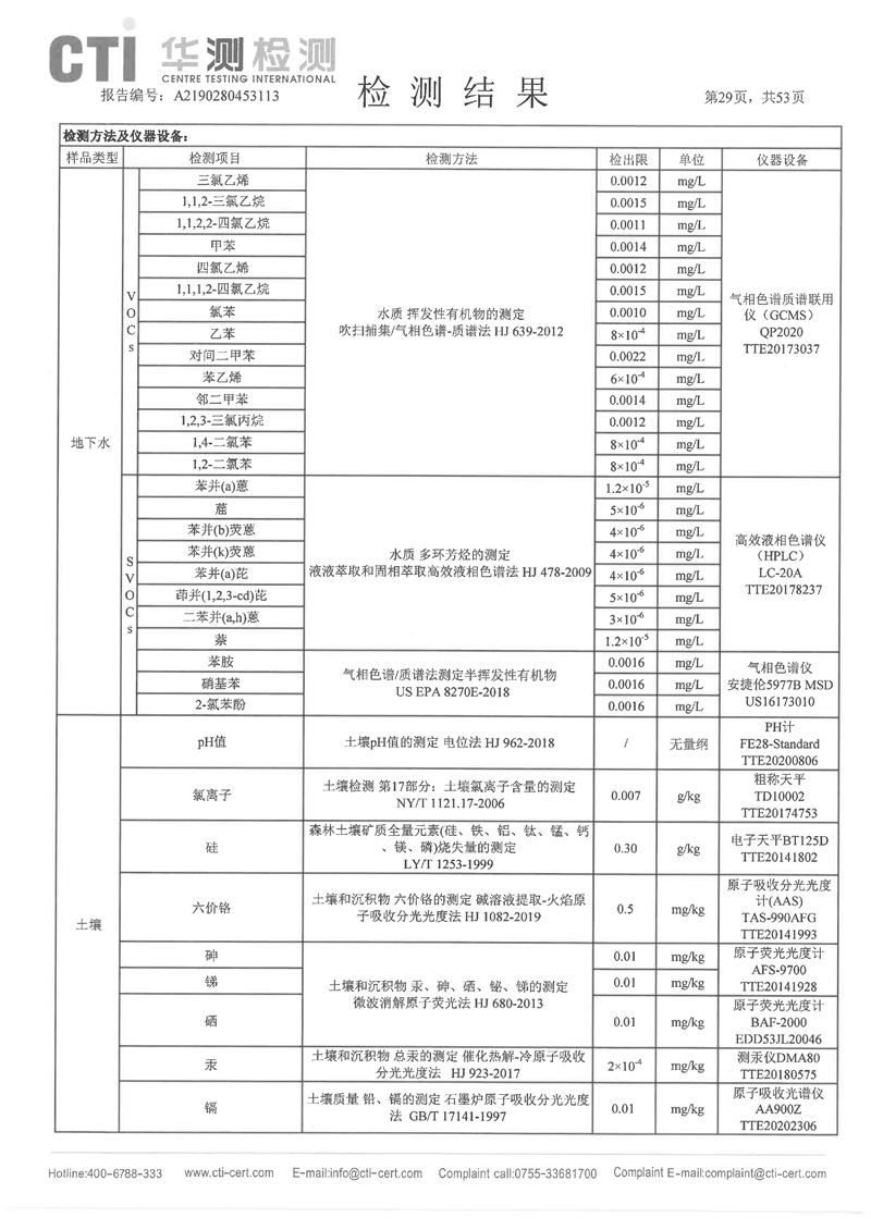 2020年度土壤地下水監(jiān)測報告-28 - 副本.jpg