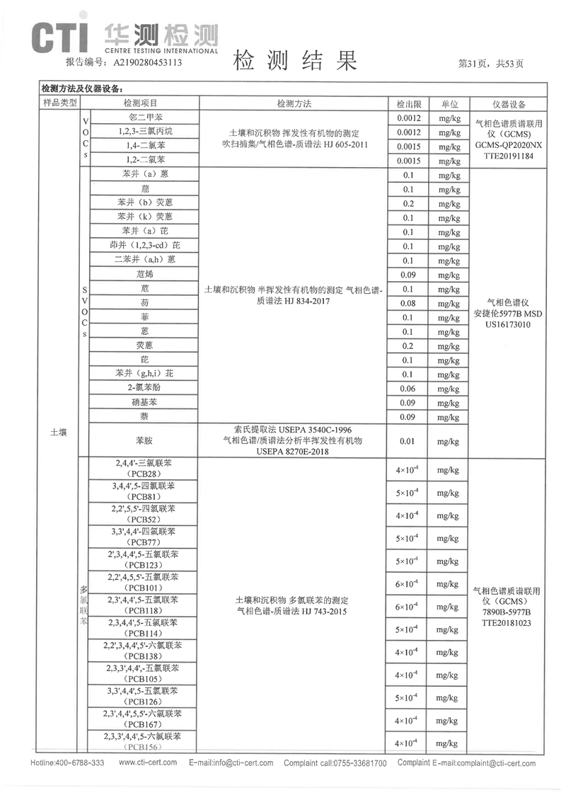 2020年度土壤地下水監(jiān)測報告-30 - 副本.jpg