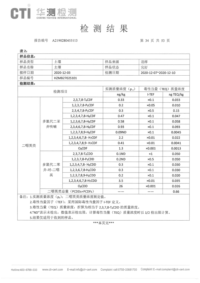 2020年度土壤地下水監(jiān)測報告-33 - 副本.jpg
