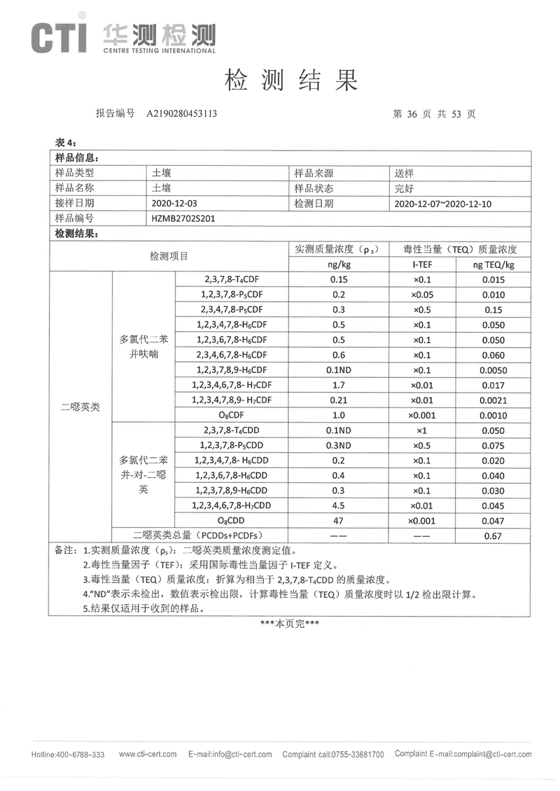 2020年度土壤地下水監(jiān)測報告-35 - 副本.jpg