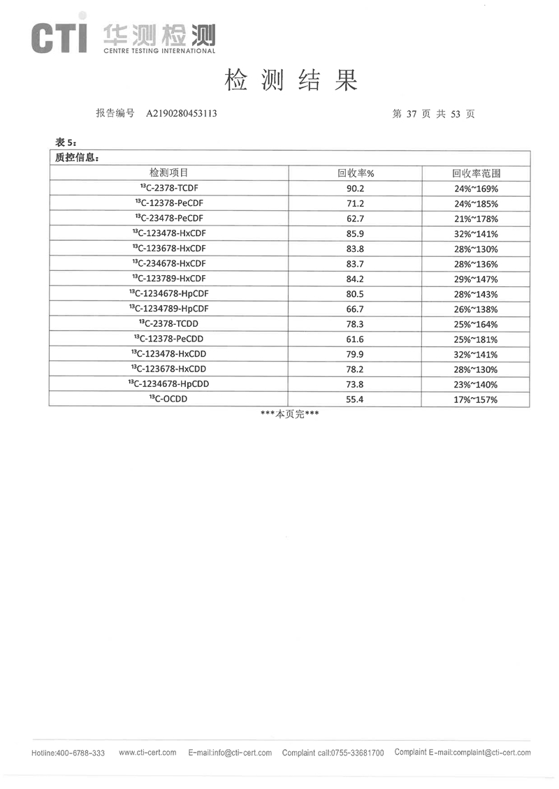 2020年度土壤地下水監(jiān)測報告-36 - 副本.jpg