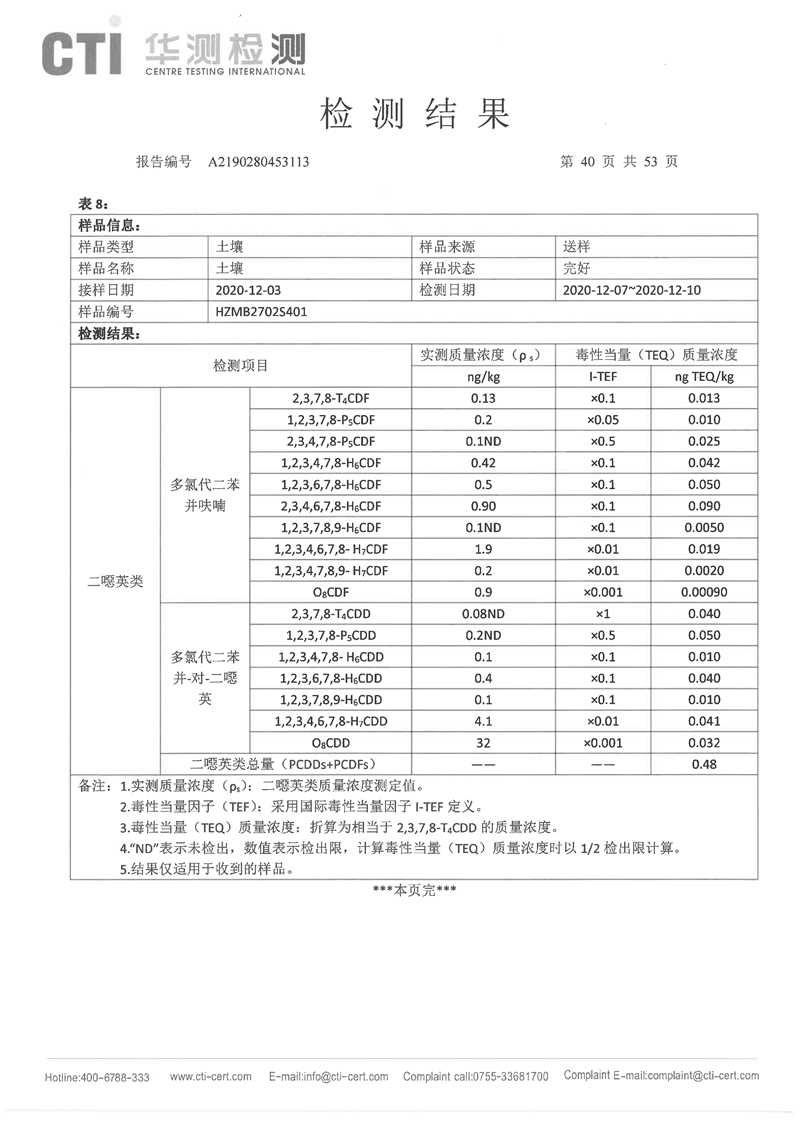 2020年度土壤地下水監(jiān)測報告-39 - 副本.jpg