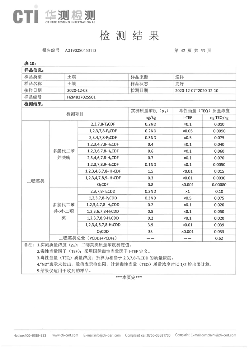 2020年度土壤地下水監(jiān)測報告-41 - 副本.jpg