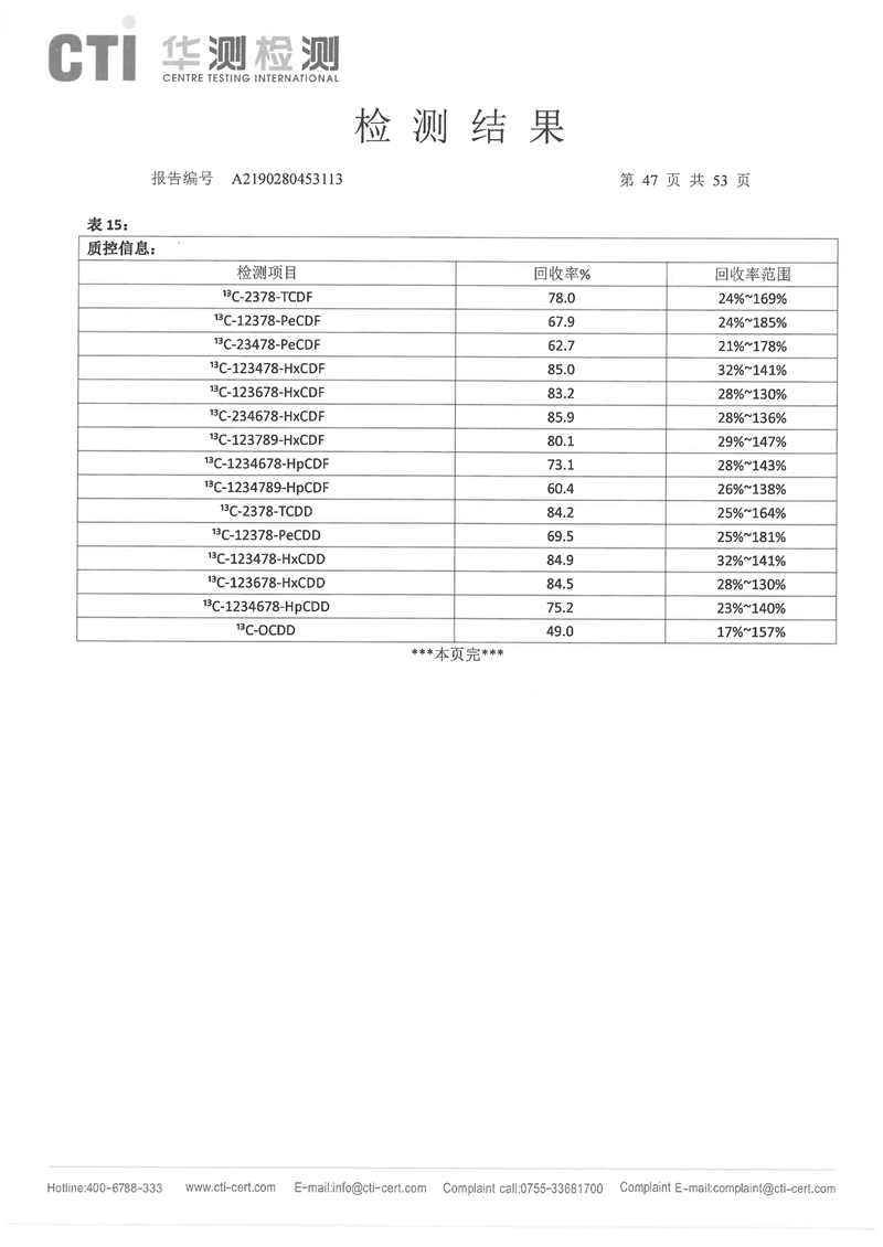 2020年度土壤地下水監(jiān)測報告-46 - 副本.jpg