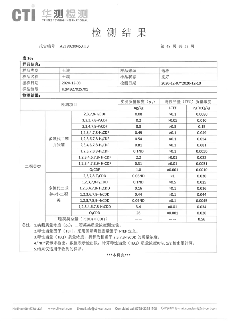 2020年度土壤地下水監(jiān)測報告-47 - 副本.jpg