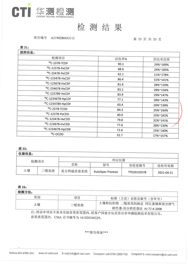 2020年度土壤地下水監(jiān)測報告-52 - 副本.jpg