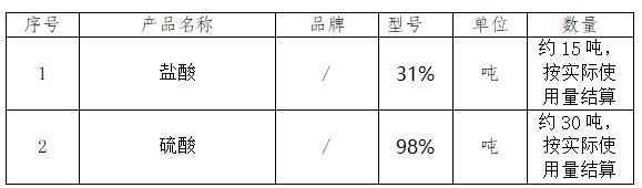 QQ截圖20220322165136.jpg
