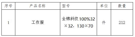 QQ截圖20220322165522.jpg