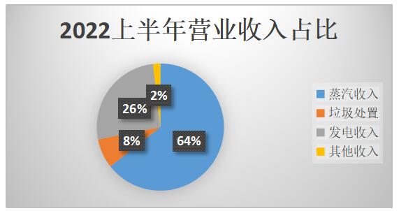 QQ截圖20220712163228.jpg
