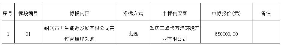 QQ截圖20220906165642.jpg